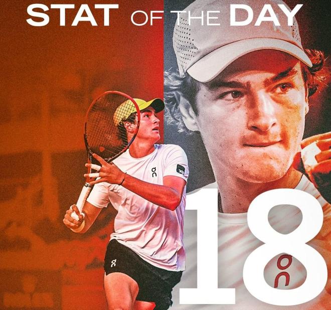 累计正负值 累计正负值