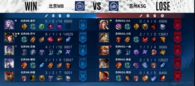 王哲林不仅 王哲林不仅