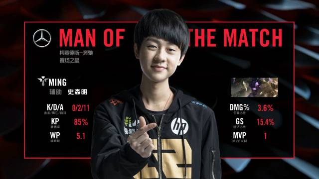 纪录是过去 纪录是过去